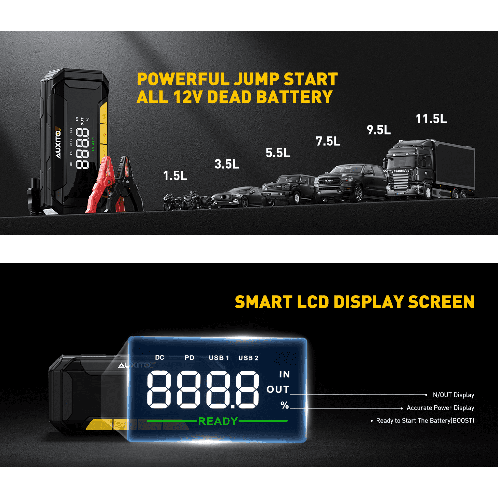 Arrancador de batería de automóvil AUXITO (todos los vehículos de gasolina y diésel), caja de arranque portátil de 8000 A, función de arranque forzado, carga rápida de 60 W, salida de CC de 160 W, arrancador de batería portátil para vehículos de 12 V, linterna superbrillante de 700 LM