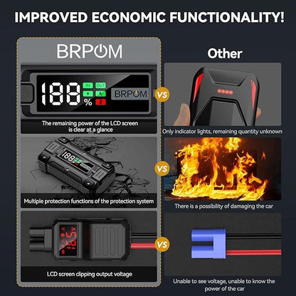 BRPOM | Jump Starter, 6000A