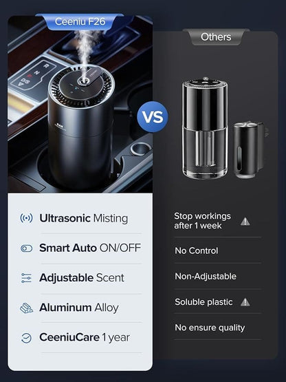 Difusor de aceite (sin ruido): Ceeniu AI Intelligent 3 modos, difusores nebulizantes a nanoescala para aceites esenciales, habitación grande, difusores inalámbricos de movimiento adecuados para el hogar, coche, oficina, baño, aroma de colonia