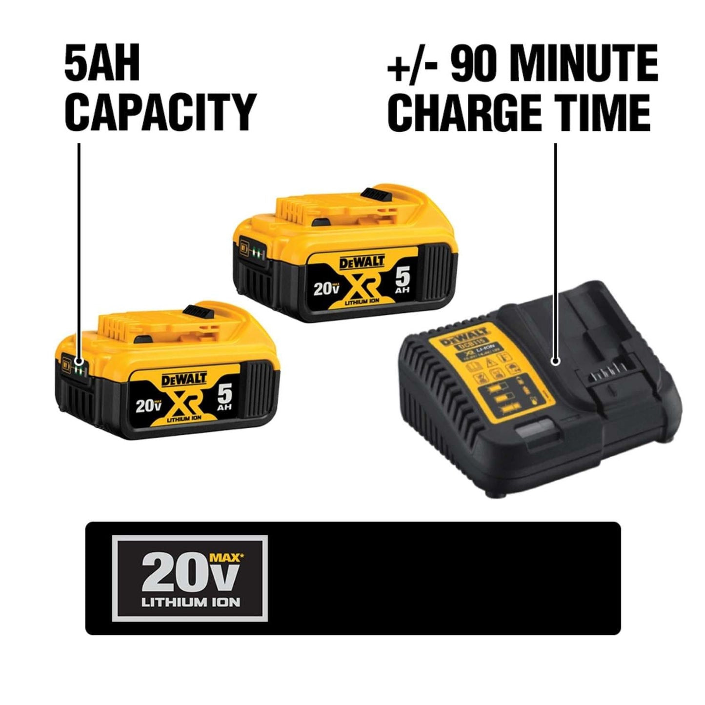 DEWALT Kit de carga de batería de 20 V máximo, incluye 2 baterías, 5 Ah, incluye bolsa de almacenamiento pequeña (DCB205-2CK)